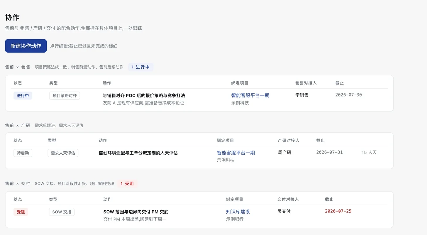 协作页面:三条协作线的动作列表与状态